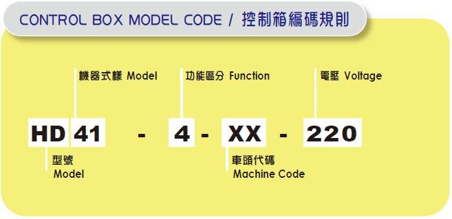 hd4x model code control box tw en