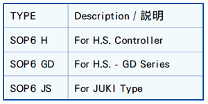 sop6 spc