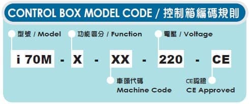 i70m model code control box tw en