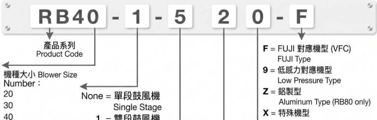 RB型號1 1