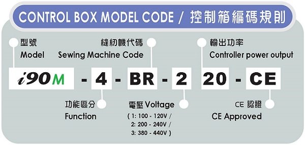 i90m model code control box tw en