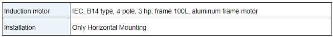 cp30 iec notice en