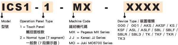 Hohsing - ics1 code ics1 code