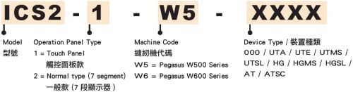 ics2 code