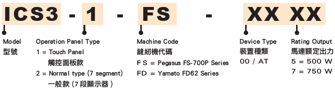 ics3 code