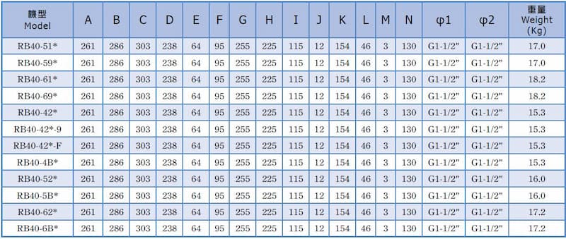 Hohsing - ie1 1s rb40 dimensional drawing 1 tw en ie1 1s rb40 dimensional drawing 1 tw en