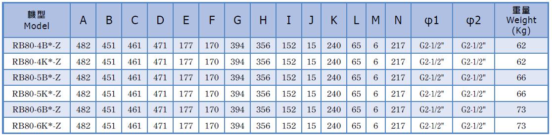 Hohsing - ie1 1s rb80 z dimensional drawing 1 tw en ie1 1s rb80 z dimensional drawing 1 tw en