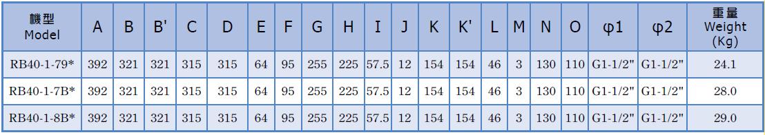 Hohsing - ie1 2s rb40 dimensional drawing 1 tw en ie1 2s rb40 dimensional drawing 1 tw en
