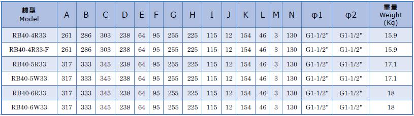 ie3 1s rb40 dimensional drawing tw en