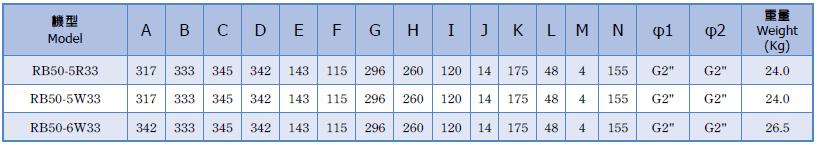 ie3 1s rb50 dimensional drawing tw en