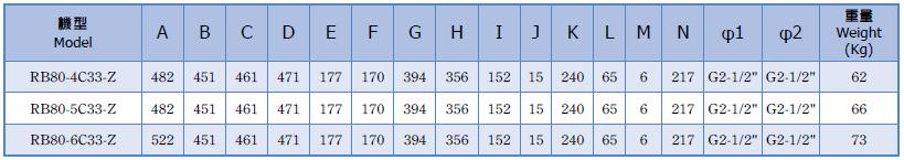 ie3 1s rb80 Z dimensional drawing tw en