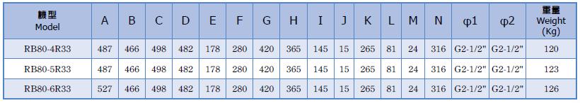 ie3 1s rb80 dimensional drawing tw en