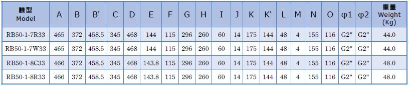 ie3 2s rb50 1 dimensional drawing tw en
