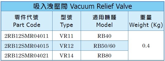 reliefvalve suction spec big