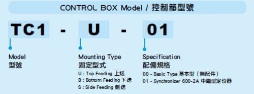 Hohsing - tc1 model tc1 model