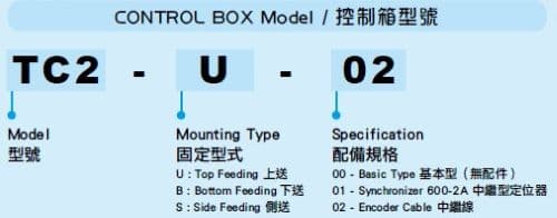 Hohsing - tc2 model tc2 model