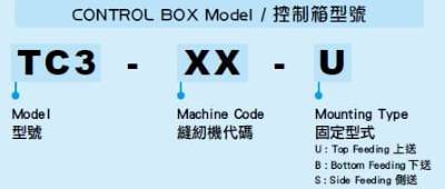 Hohsing - tc3 model tc3 model
