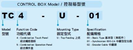 Hohsing - tc4 model tc4 model