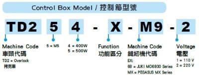 td200 model