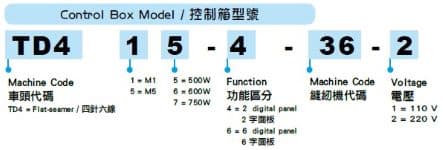 td400 model