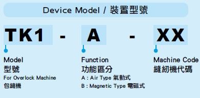 tk1 model