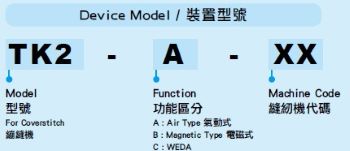 tk2model