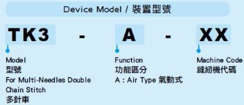 tk3 model