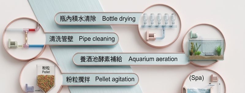 正壓2 1
